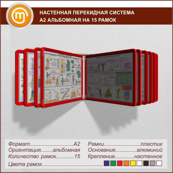 Настенная перекидная система А2 на 15 рамок альбомная