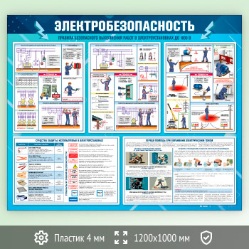 Стенд «Электробезопасность» (EB-12-ECONOMY2)