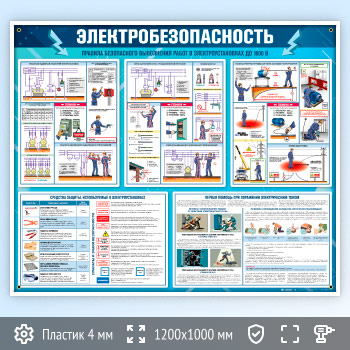 Стенд «Электробезопасность» (EB-12)