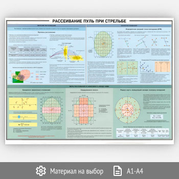 ������ ������������ ���� ��� �������� (���-08, 1 ����)