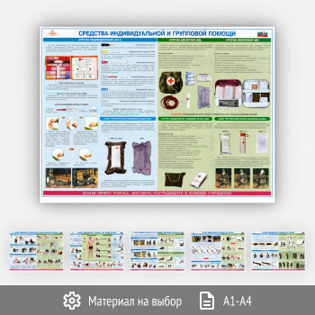 Плакаты «Первая доврачебная медицинская помощь» (ОБЖ-18, 6 листа)