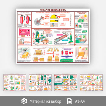 Плакаты «Безопасность труда при деревообработке» (С-17, 5 листов)