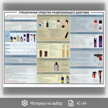Плакат «Специальные средства раздражающего действия» (ОБЖ-36, 1 лист)