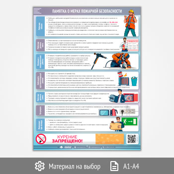 Плакат «Памятка о мерах ПБ» с QR (М-134, 1 лист)