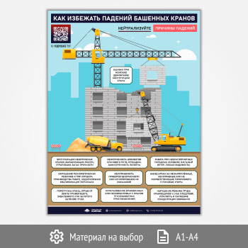 Плакат «Как избежать падений башенных кранов» с QR (М-141, 1 лист)