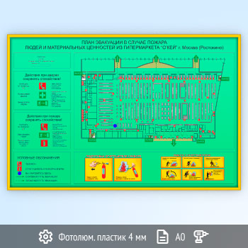 ���� ��������� ������������������ � ������� ����������� ����� (�0 ������)